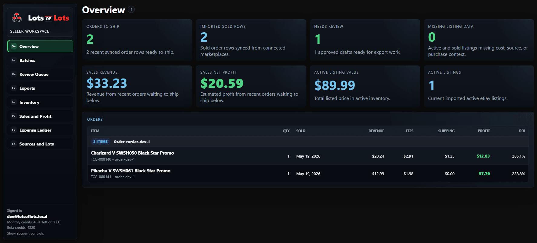 Lots of Lots overview dashboard showing active listings, orders to ship, revenue, profit, and order rows.