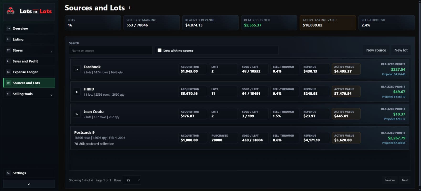 Sources and lots workspace showing acquisition cost, units sold and remaining, sell-through, revenue, active value, and realized profit.